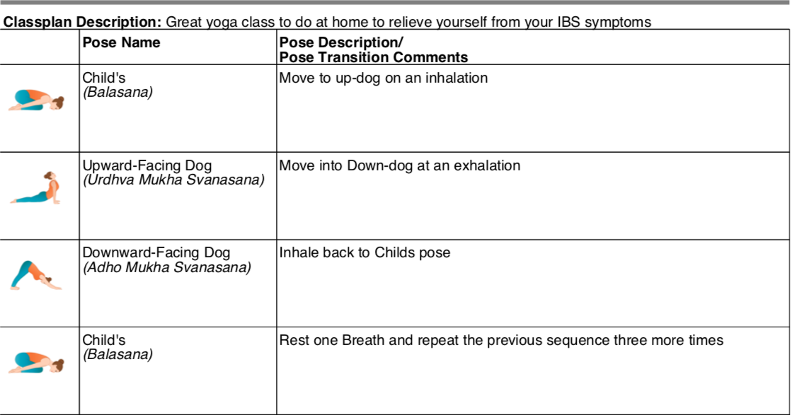 yoga sequence tool for ibs